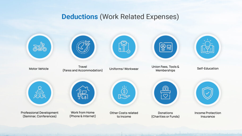 Deductions on work related expenses in Australia Deductions on work related expenses in Australia